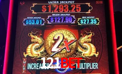Explorando a Categoria de Eventos em Apostas na 121bet